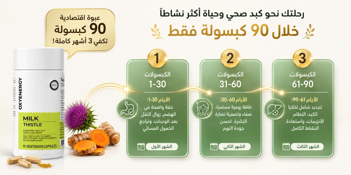 كبسولات خلاصة حليب الشوك المركزة (مِلك ثيسل) — لتطهير الكبد والتنقية من السموم - 5