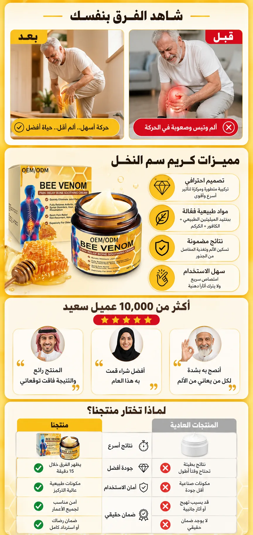 شاهد الفرق بنفسك - مميزات كريم سم النحل وآراء العملاء